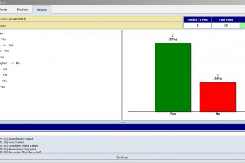 Live Tally End Vote Results | kp1